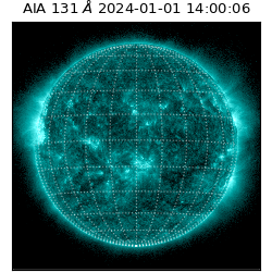 saia - 2024-01-01T14:00:06.626000