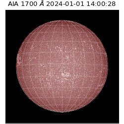 saia - 2024-01-01T14:00:28.726000