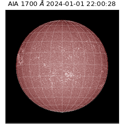 saia - 2024-01-01T22:00:28.717000