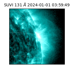 suvi - 2024-01-01T03:59:49.987000