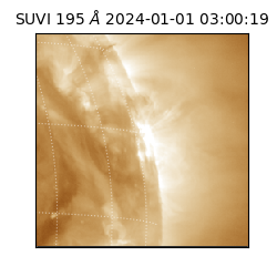 suvi - 2024-01-01T03:00:19.856000