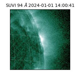 suvi - 2024-01-01T14:00:41.582000