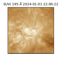 suvi - 2024-01-01T22:00:22.810000