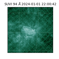 suvi - 2024-01-01T22:00:42.812000