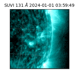 suvi - 2024-01-01T03:59:49.987000