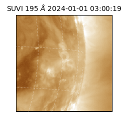 suvi - 2024-01-01T03:00:19.856000