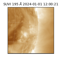 suvi - 2024-01-01T12:00:21.274000