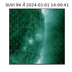 suvi - 2024-01-01T14:00:41.582000