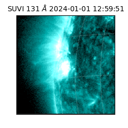 suvi - 2024-01-01T12:59:51.401000