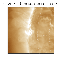 suvi - 2024-01-01T03:00:19.856000