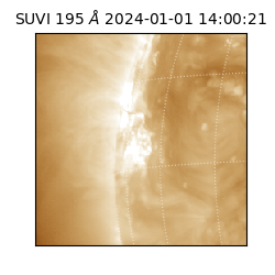 suvi - 2024-01-01T14:00:21.580000