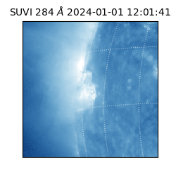 suvi - 2024-01-01T12:01:41.268000