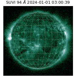 suvi - 2024-01-01T03:00:39.858000