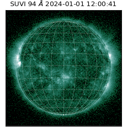 suvi - 2024-01-01T12:00:41.274000