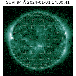 suvi - 2024-01-01T14:00:41.582000