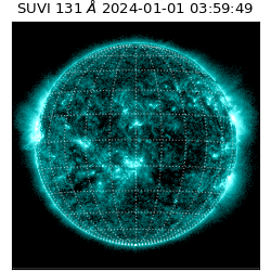 suvi - 2024-01-01T03:59:49.987000