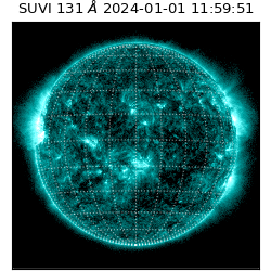 suvi - 2024-01-01T11:59:51.247000