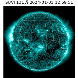 suvi - 2024-01-01T12:59:51.401000