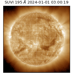 suvi - 2024-01-01T03:00:19.856000