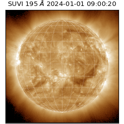 suvi - 2024-01-01T09:00:20.790000