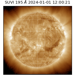 suvi - 2024-01-01T12:00:21.274000