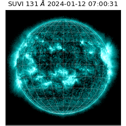 suvi - 2024-01-12T07:00:31.505000