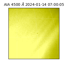 saia - 2024-01-14T07:00:05.962000