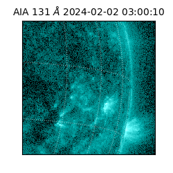 saia - 2024-02-02T03:00:10.196000