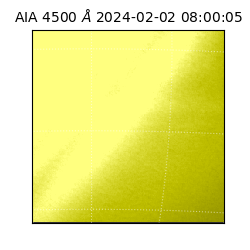 saia - 2024-02-02T08:00:05.962000