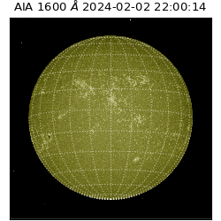 saia - 2024-02-02T22:00:14.132000
