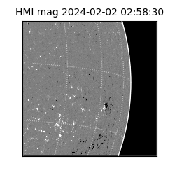 shmi - 2024-02-02T02:58:30.800000