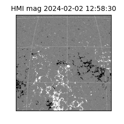 shmi - 2024-02-02T12:58:30.800000