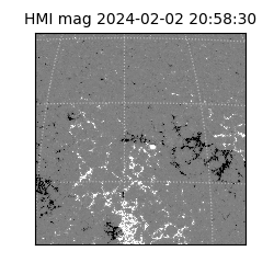 shmi - 2024-02-02T20:58:30.600000