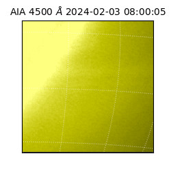 saia - 2024-02-03T08:00:05.962000