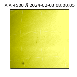 saia - 2024-02-03T08:00:05.962000