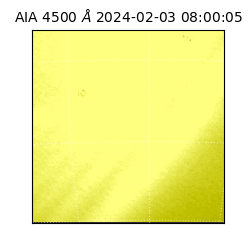 saia - 2024-02-03T08:00:05.962000