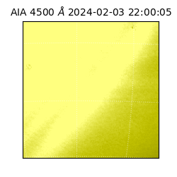 saia - 2024-02-03T22:00:05.962000