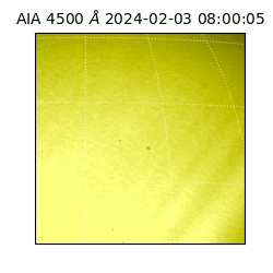 saia - 2024-02-03T08:00:05.962000