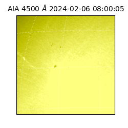 saia - 2024-02-06T08:00:05.962000