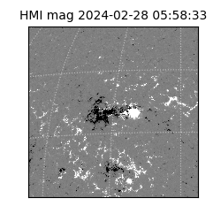 shmi - 2024-02-28T05:58:33.300000