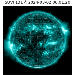 suvi - 2024-03-02T06:01:20.405000