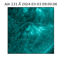 saia - 2024-03-03T09:00:06.622000