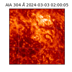 saia - 2024-03-03T02:00:05.130000