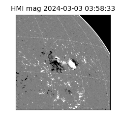 shmi - 2024-03-03T03:58:33.800000