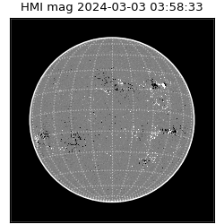 shmi - 2024-03-03T03:58:33.800000