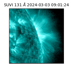 suvi - 2024-03-03T09:01:24.424000