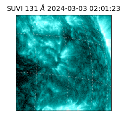 suvi - 2024-03-03T02:01:23.369000