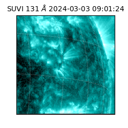 suvi - 2024-03-03T09:01:24.424000