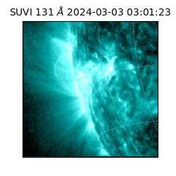 suvi - 2024-03-03T03:01:23.517000