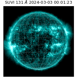 suvi - 2024-03-03T00:01:23.071000